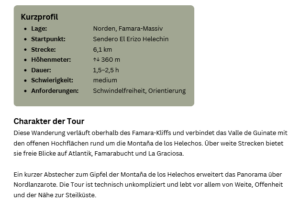 Beispielseite aus einem Wanderführer für Lanzarote mit Kurzprofil, Streckendaten und Tourbeschreibung.